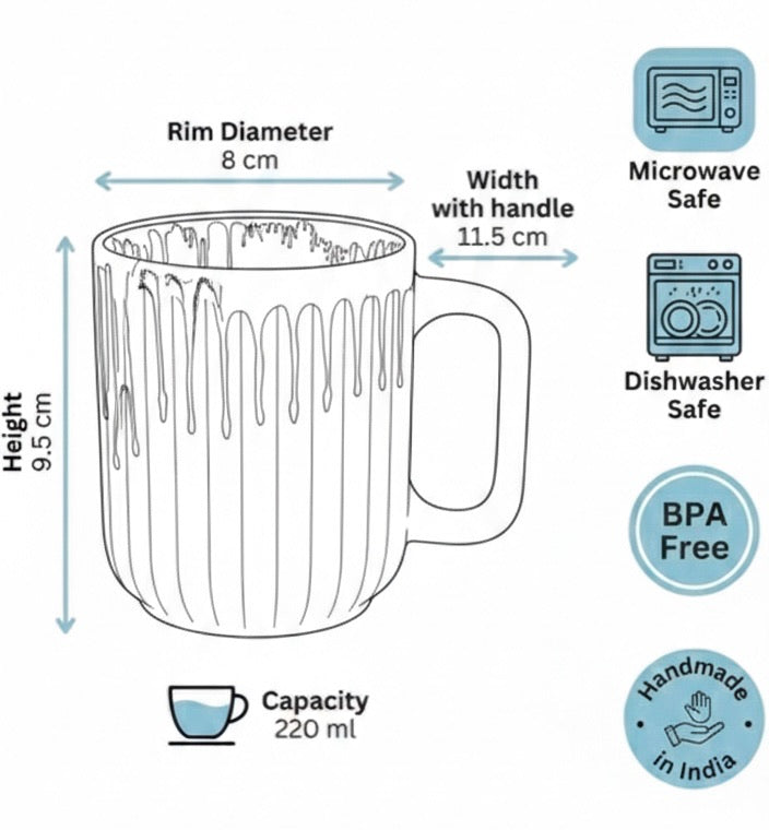 Ceramic Coffee Mug Set – Ribbed Stoneware Latte Cups for Coffee, Tea & Cappuccino
